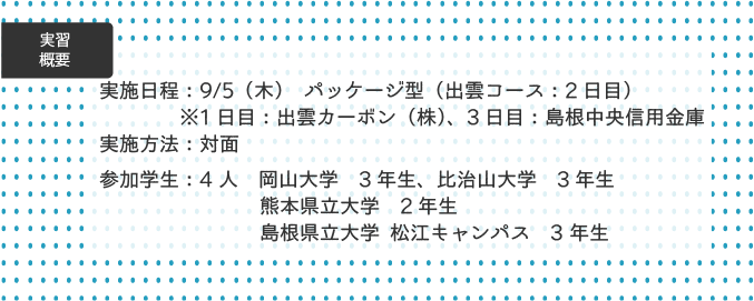 ⑨概要.png