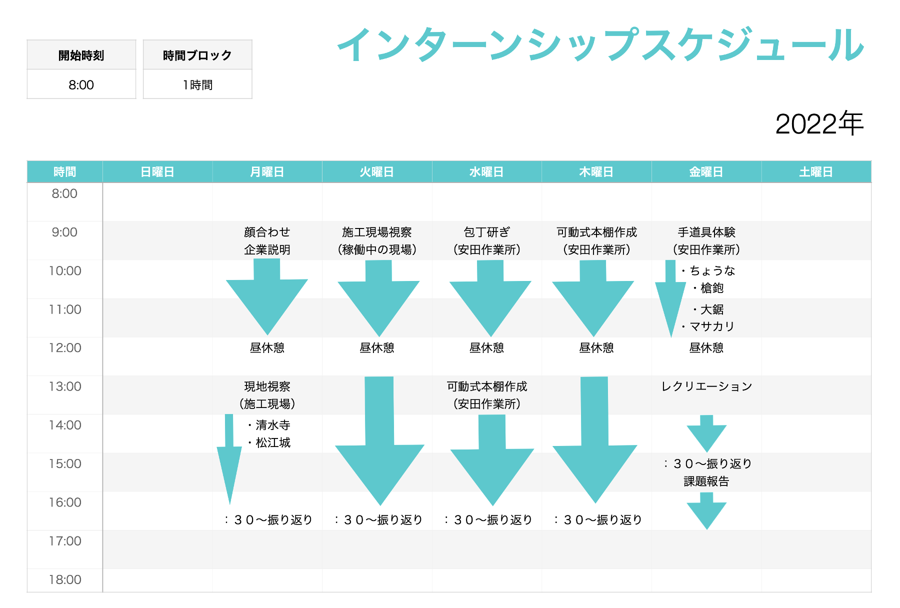 スクリーンショット 2022-03-23 14.45.34.png