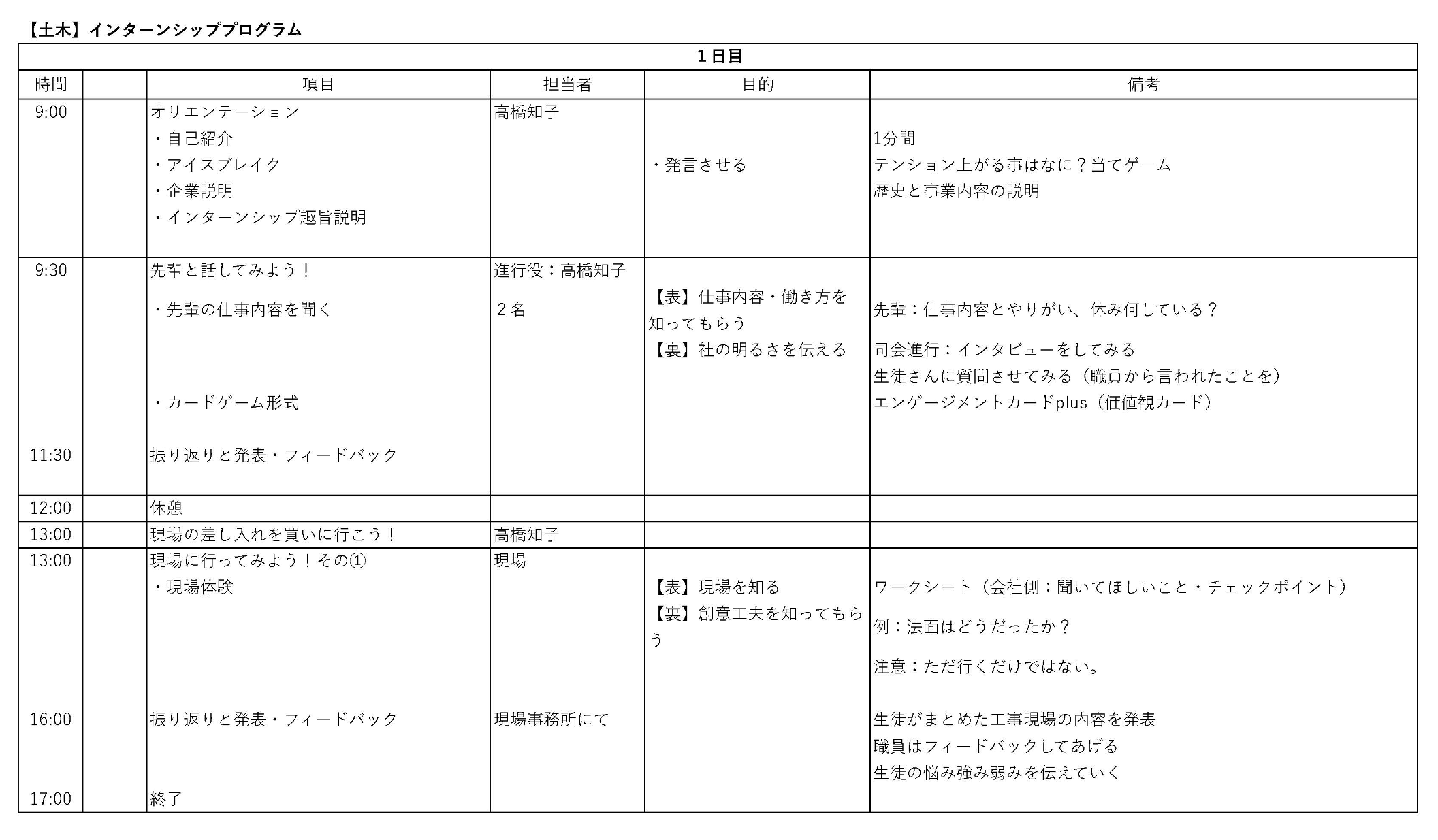 スクリーンショット 2022-03-23 21.56.52.png