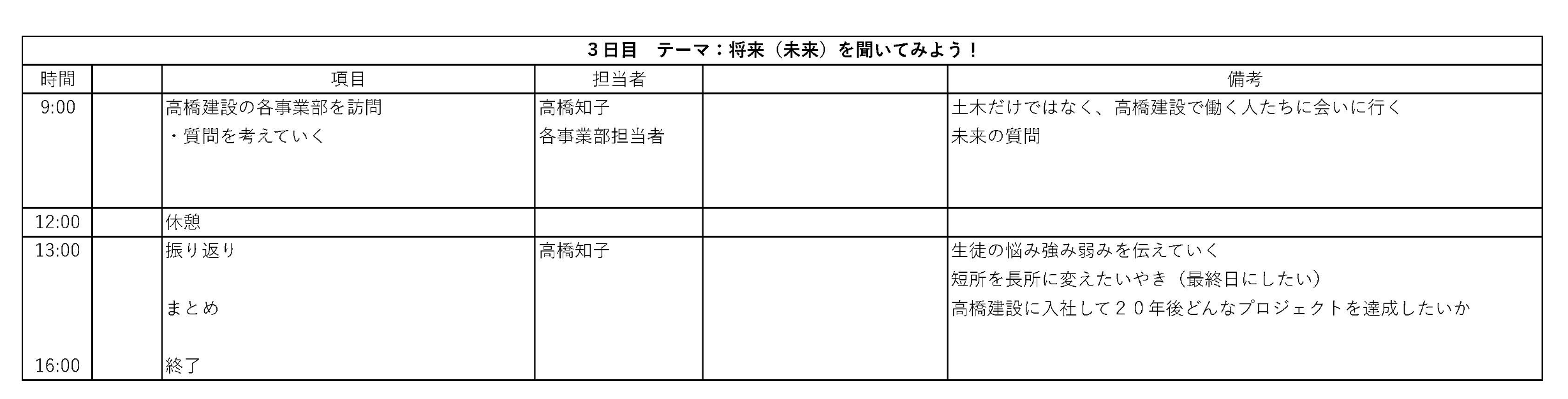 スクリーンショット 2022-03-23 21.59.25.png