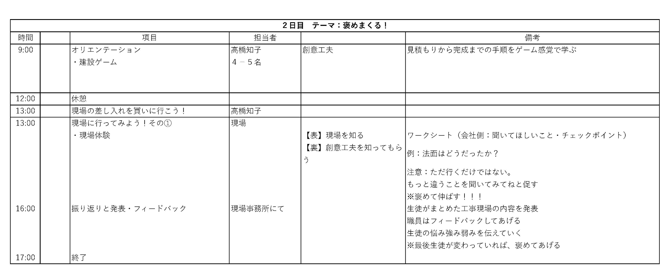 スクリーンショット 2022-03-23 21.59.14.png