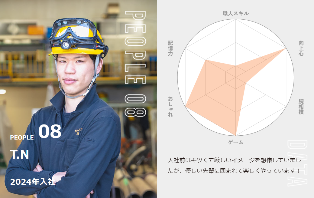 先輩社員の声②