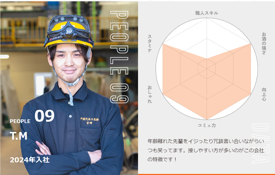 先輩社員の声①