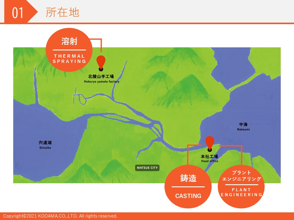所在地