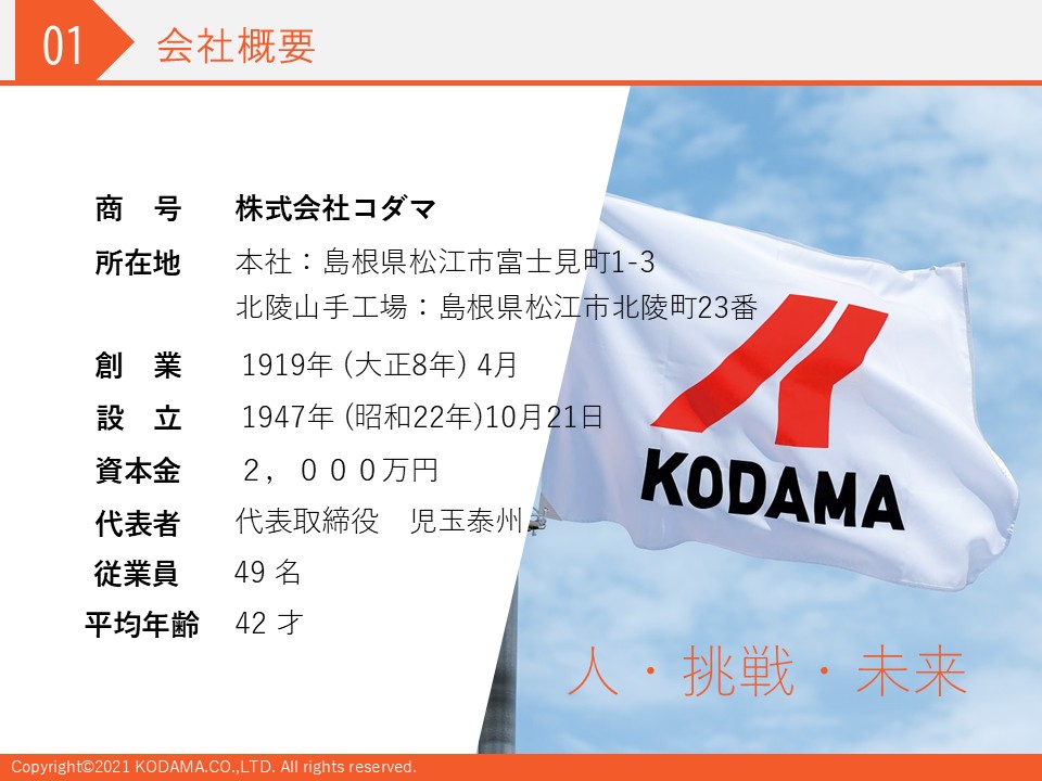 会社概要