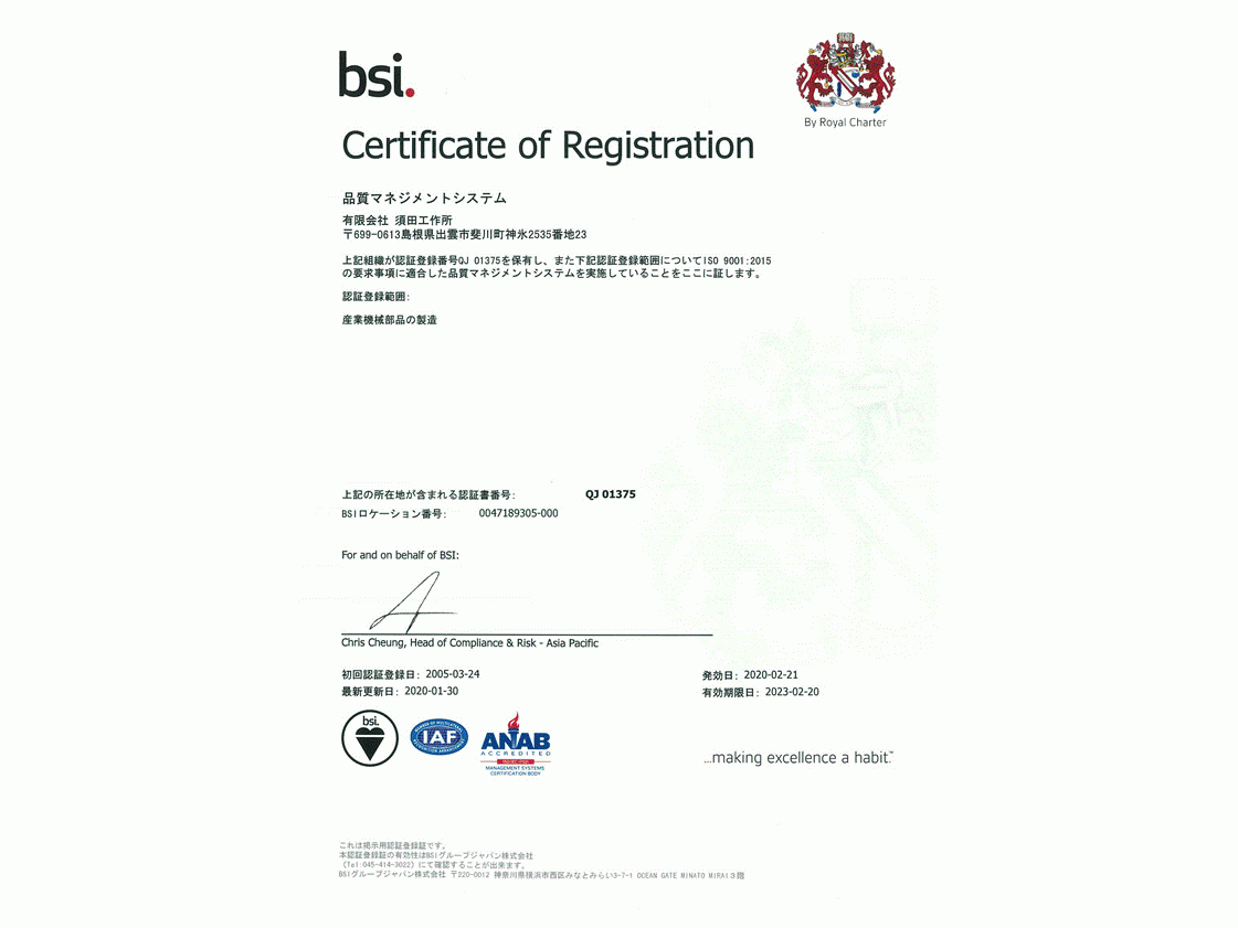 ISO9001:2015