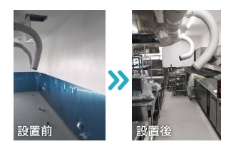 ≪厨房機器≫