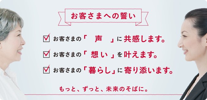 当社がお客さまに向き合うための行動指針です。