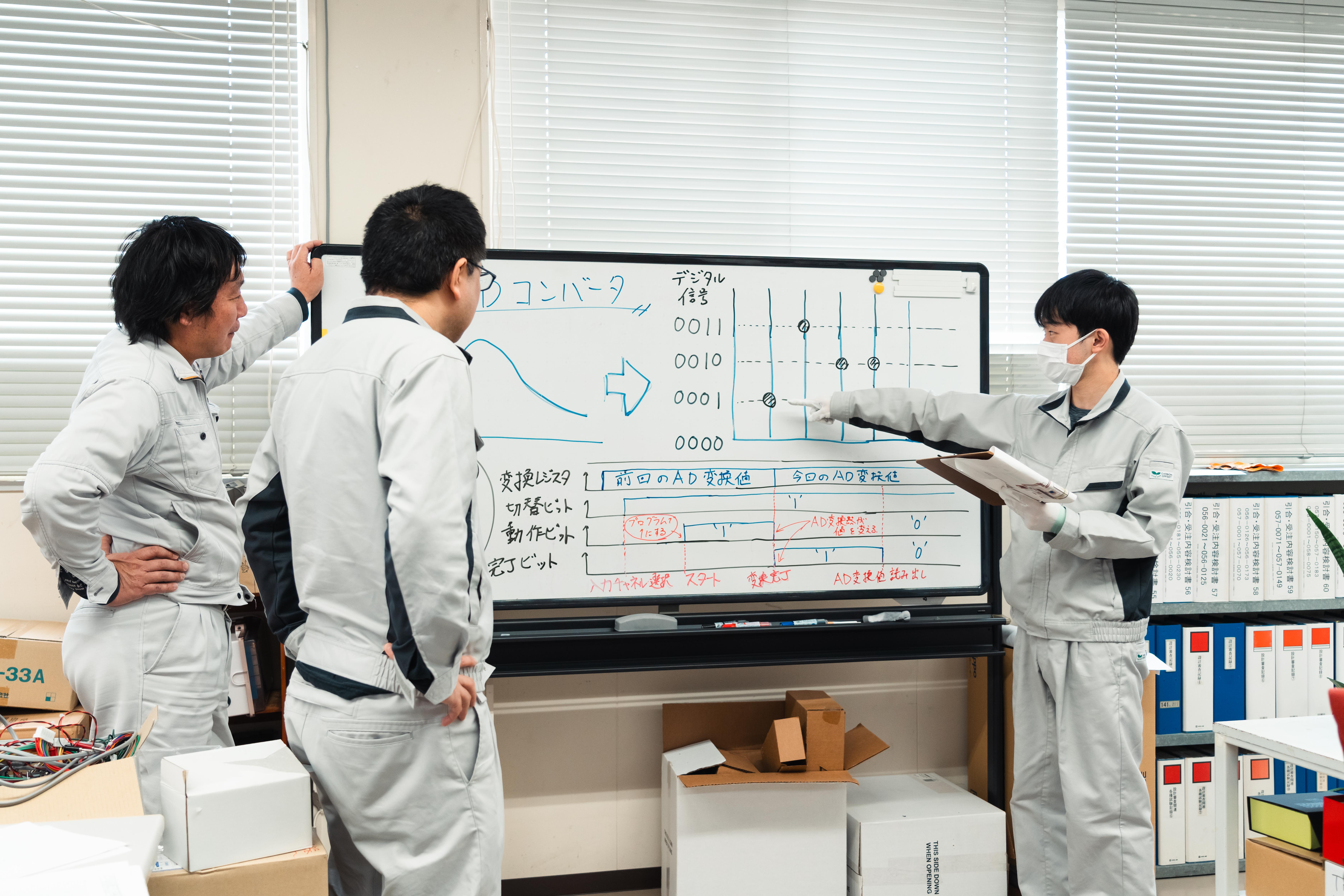 若手も積極的に意見を出せます