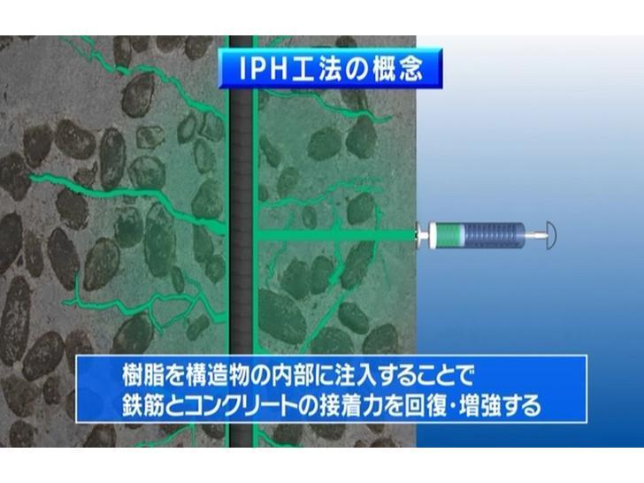 IPH工法の技術概要（ひび割れ補修のイメージ図）